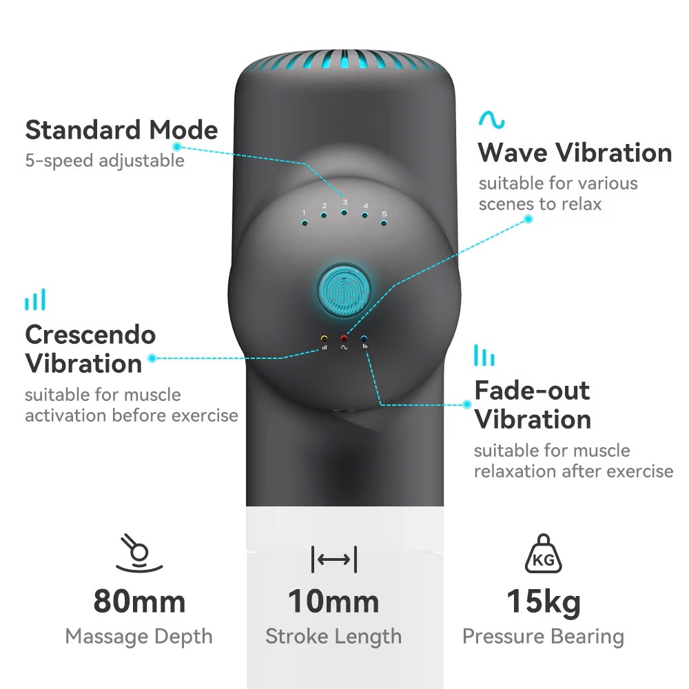 ブースター-電気マッサージガン、ネックマッサージャー、スマー - Health Wellness のレビューと価格